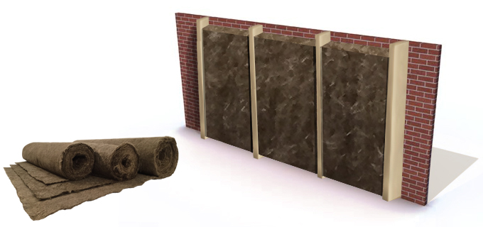 Acoustic, Electrical and Thermal